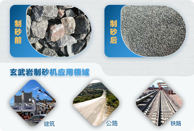 玄武巖制砂機 玄武巖制砂機