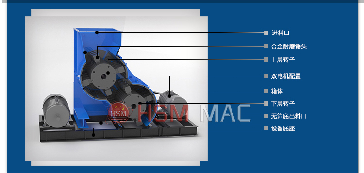 雙級粉碎機 微信圖片_20240403163635